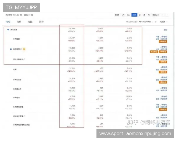 葡京娱乐场投注攻略大全,帮助新手快速掌握投注技巧实现稳健盈利